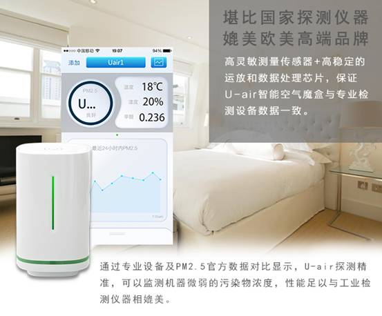 远程监测甲醛、PM2.5的"U-air"上线京东众筹 