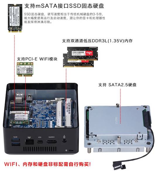 靓丽外观 立人Mr.NUC A8超迷你电脑上市 