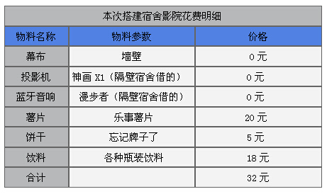 神画X1新学期特别策划：搭建大屏宿舍影院 