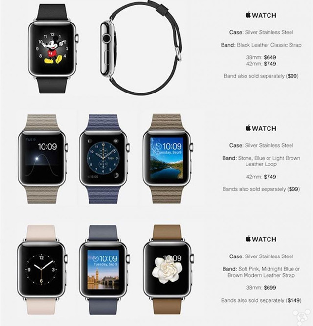 Apple Watch售价泄露 普通版599美元 