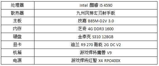 AMD主流级超高性价比RUBY PC登陆天猫商城 