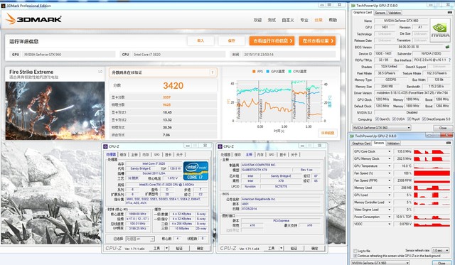 冲击1.55GHz高频 铭瑄GTX960风系列超频测试 