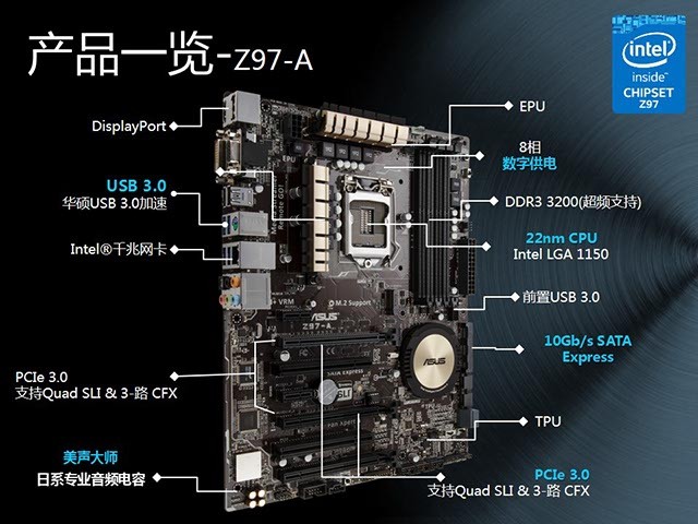 主板畅销王 华硕Z97-A京东返现火爆进行 