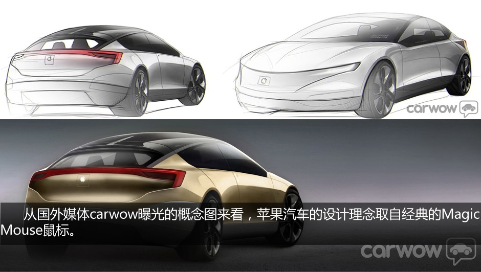 如果这就是苹果秘密打造的Apple Car