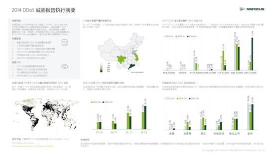 绿盟科技发布2014年DDoS威胁报告 