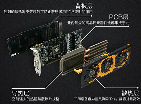 顶级用料之作 蓝宝石R9 270X毒霸天下 