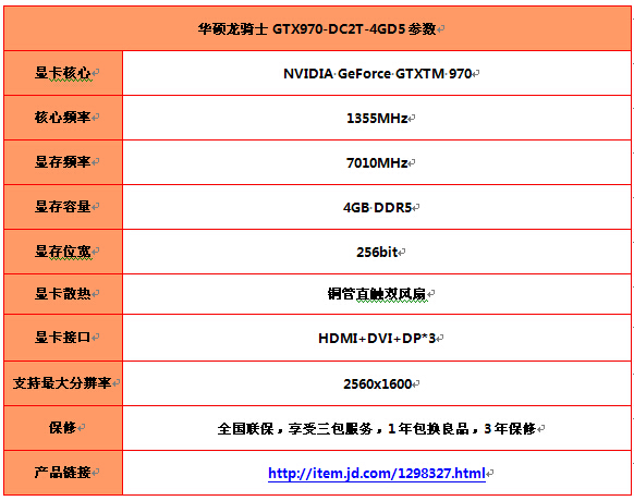 规格决定逼格 华硕龙骑士GTX970显卡2999元 