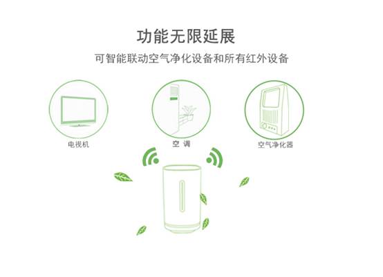 远程监测甲醛、PM2.5的"U-air"上线京东众筹 