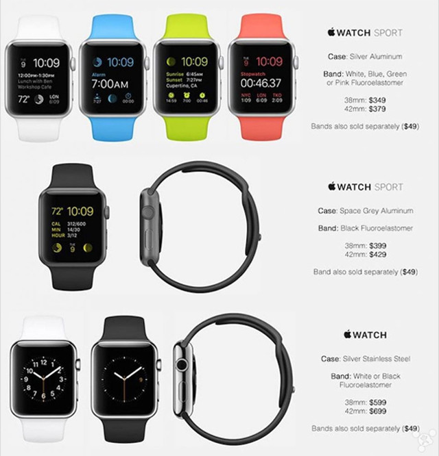 Apple Watch售价泄露 普通版599美元 