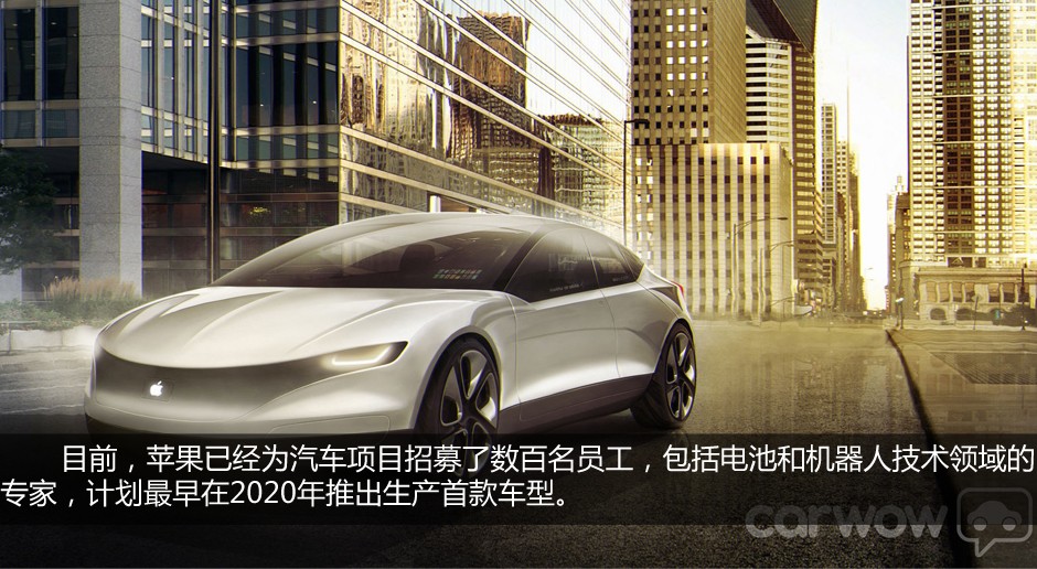 如果这就是苹果秘密打造的Apple Car