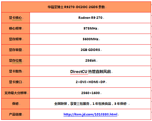 逼真画质 华硕圣骑士R9270显卡售价1199元 