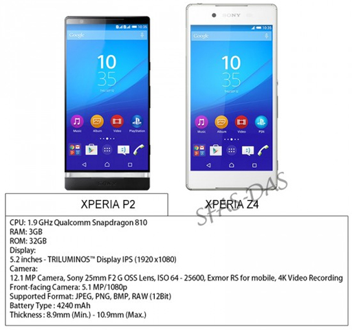 索尼又一款新机Xperia P2：5.2寸1080P屏 