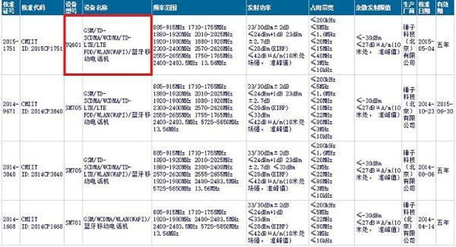 老罗还有“小锤子手机”：骁龙610 7月发 