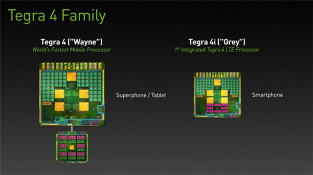 NVIDIA宣布关闭Icera基带业务：打算出售 