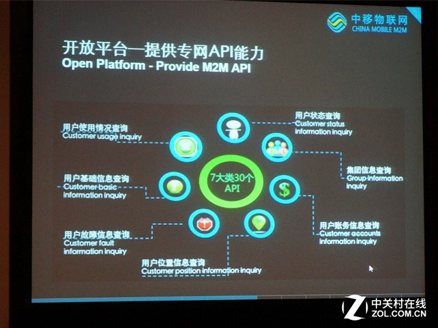 中国移动欲借平台优势构建物联网生态 
