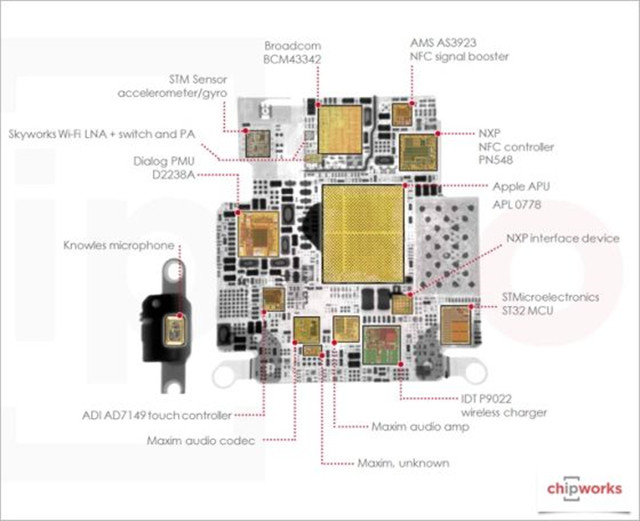 拆解发现：AppleWatch中S1芯片仍三星代工 