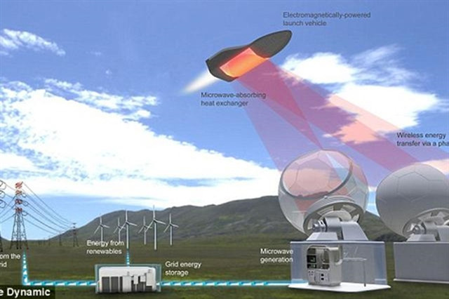 航天飞机不要燃料怎么飞？靠远程微波 