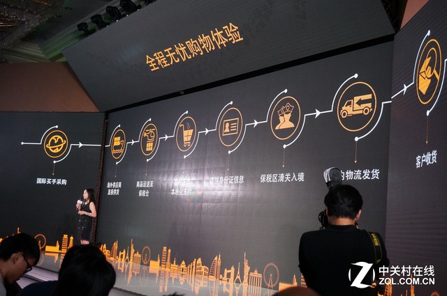 亚马逊上线海外“闪购” 正品平均3天送达 