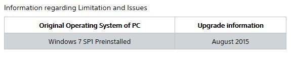 VAIO用户别升Win10 索尼：还没做好驱动 