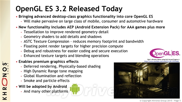 OpenGL ES 3.2发布 Android用户开心了 