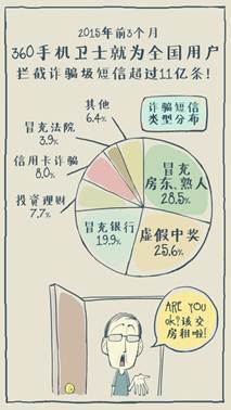 开通手机银行前必须知道哪几件事情 