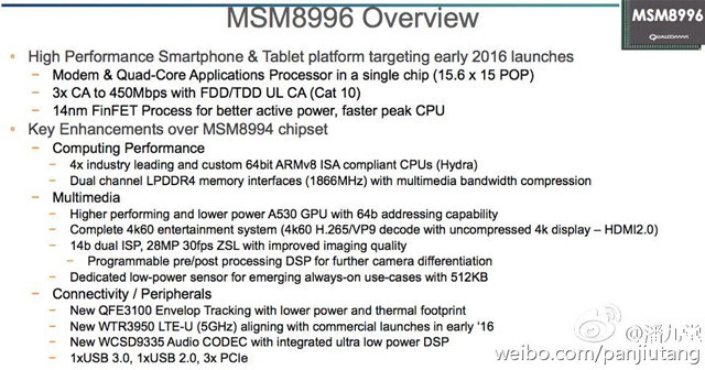 早报：锤子2代或用骁龙820 Win10受追捧 