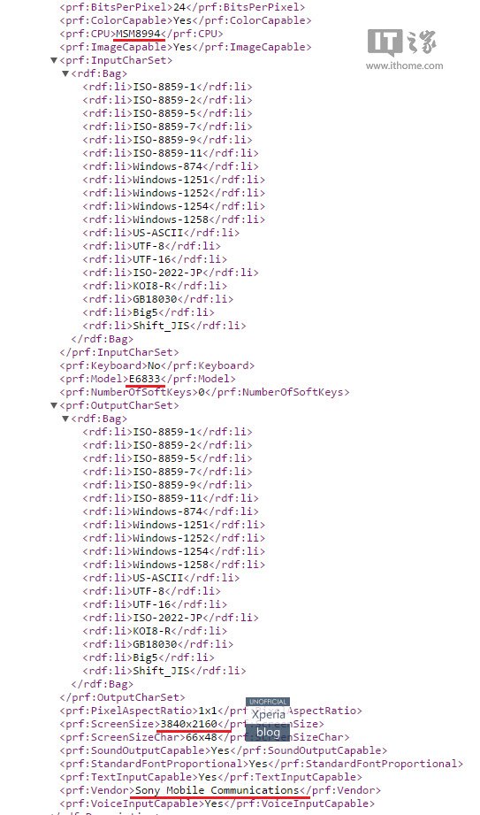 索尼Xperia Z5+曝光 采用5.5英寸4K屏 