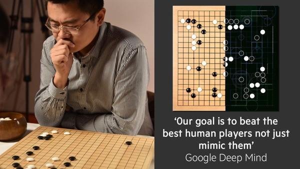 从国际象棋到中国围棋，人类多久没赢过了？