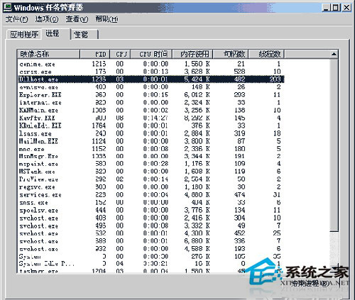 dllhost.exe是什么进程？Win7中dllhost.exe进程常见问题解答