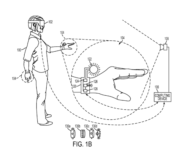 有得玩了！索尼AR手套控制设备专利曝光 