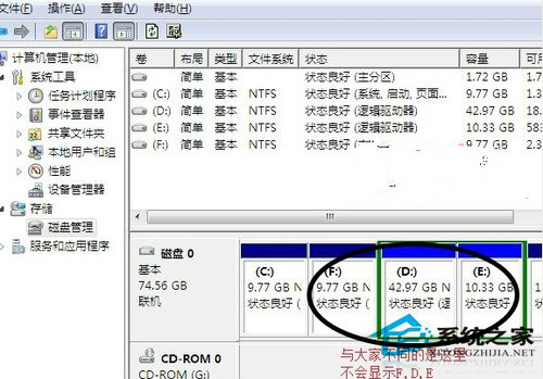 Win7系统只有一个C盘怎么办？