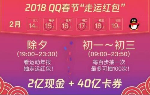 QQ截图20180206123838