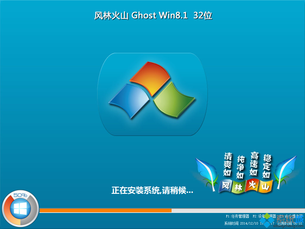  风林火山GHOST WIN8.1 32位标准纪念版安装过程图